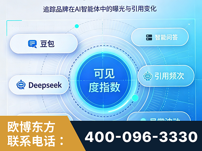 汕尾-AI可见度监测