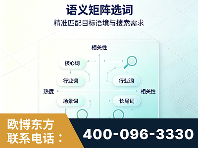 汕尾-语义矩阵选词