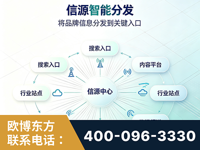 汕尾-信源智能分发