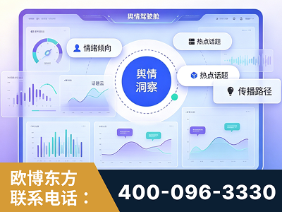 汕尾-品牌舆情分析