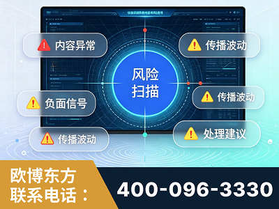汕尾-场景问题监测