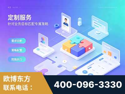 汕尾-一站式打造GEO全链增长闭环