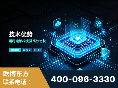 汕尾-技术优势：全网语义优化先驱者，自研多个系统确保技术先进性